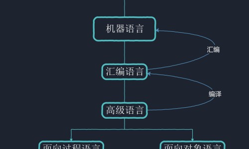 同仁堂斛景蓝胶囊治肺结节吗-权威同仁堂血脂康胶囊价格平台,分享专业同仁堂遐龄胶囊的知识_同仁堂止泻胶囊网
